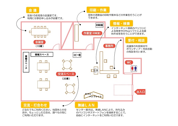 （イラスト）見取り図