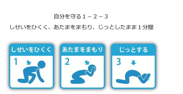 シェイクアウト