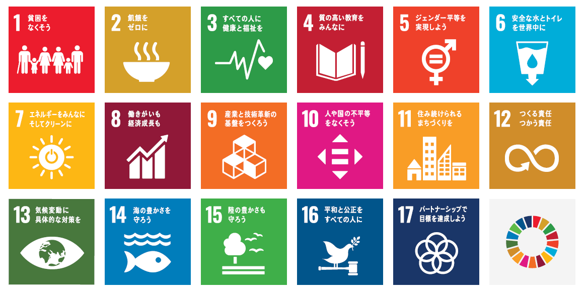 SDGsアイコン