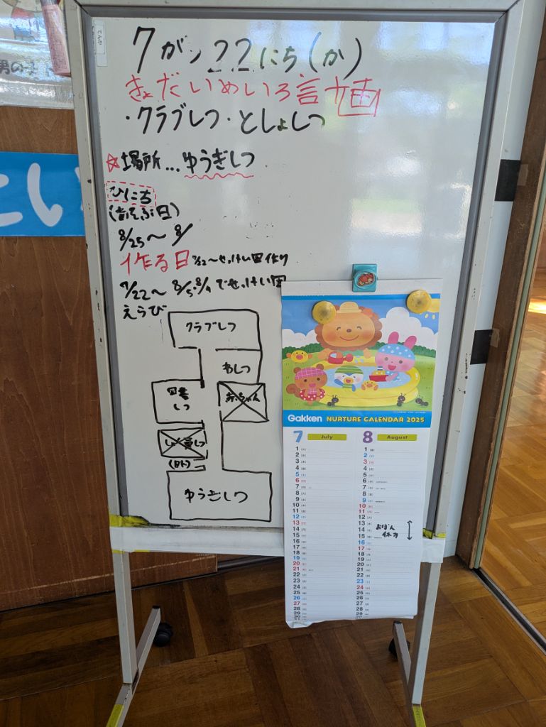 迷路話し合い結果