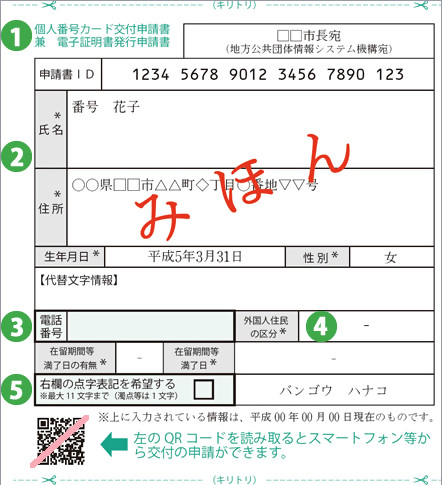 通知カード交付申請書