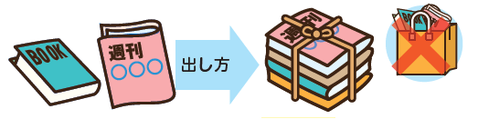 本・雑誌