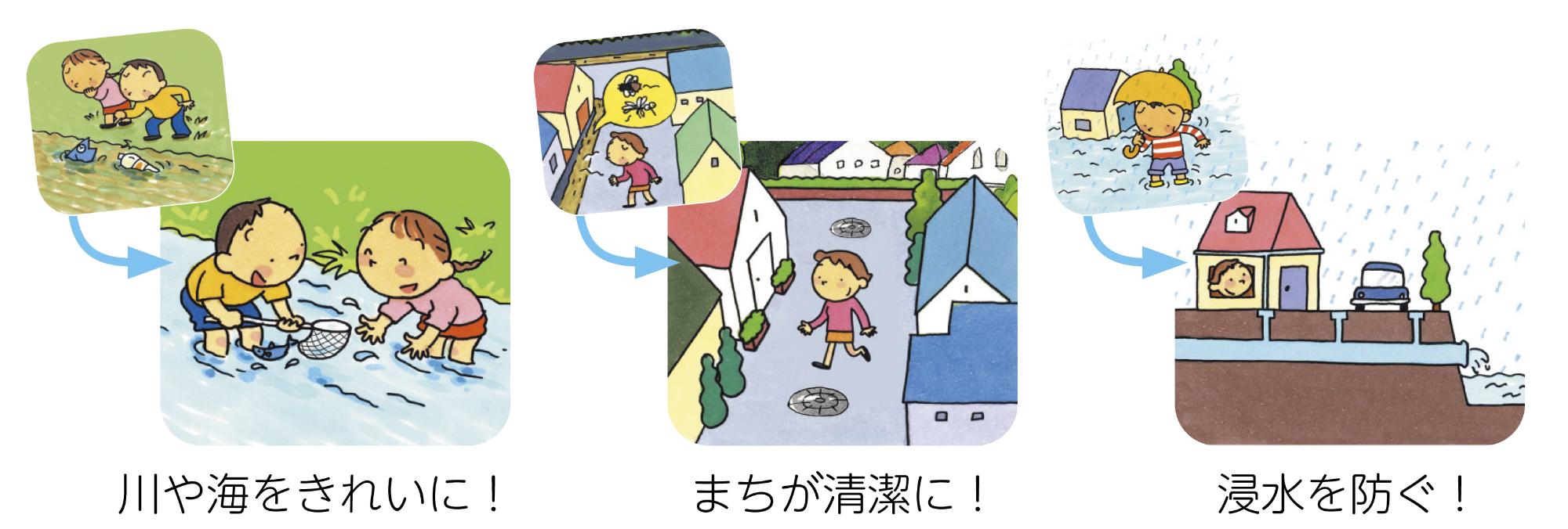 下水道の役割