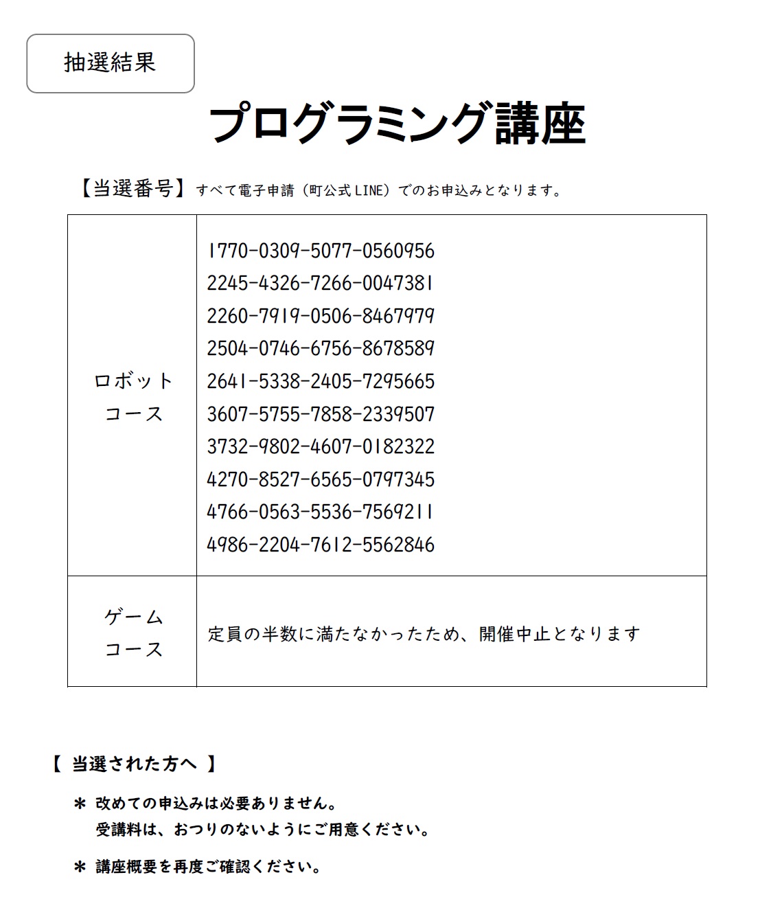 プログラミング講座抽選結果