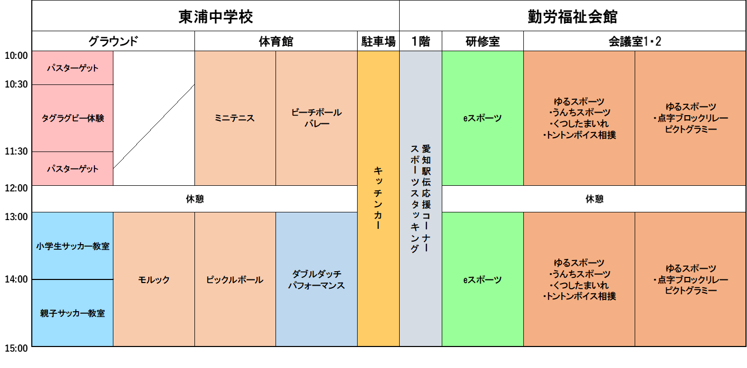 タイムスケジュールです。