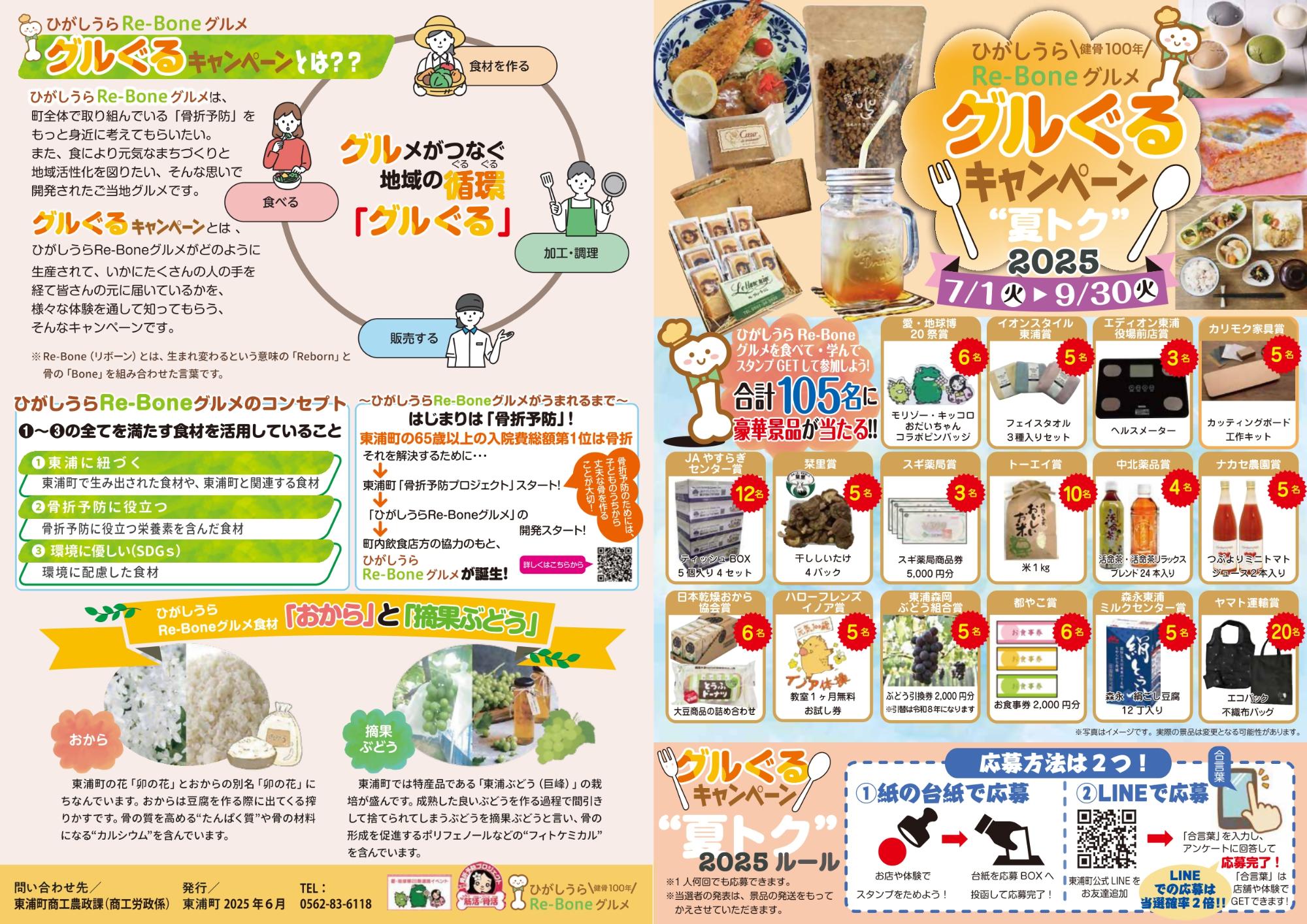 Re-Boneグルメキャンペーンチラシ表面