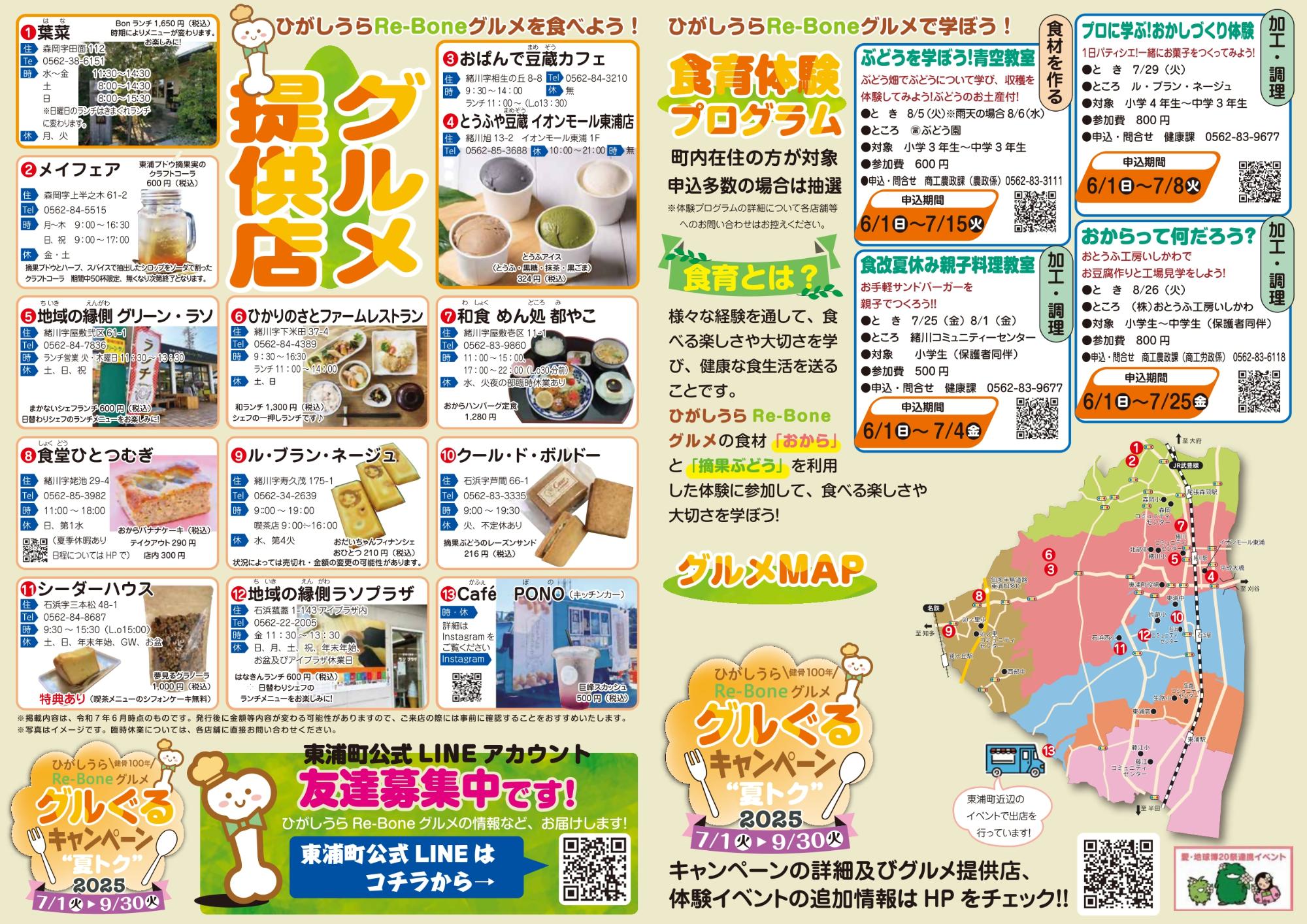 Re-Boneグルメキャンペーンチラシ裏面