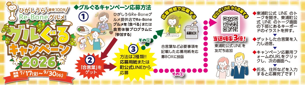 応募方法