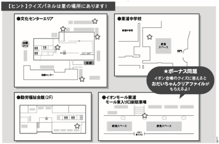 産業まつりクイズラリーのマップ