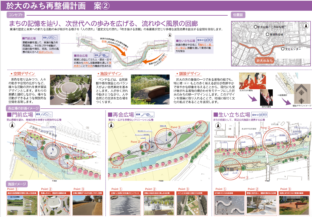 計画案2