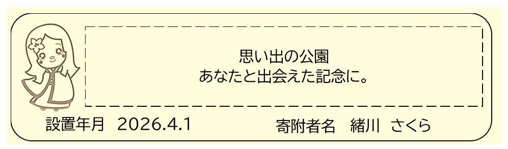プレートイメージ図
