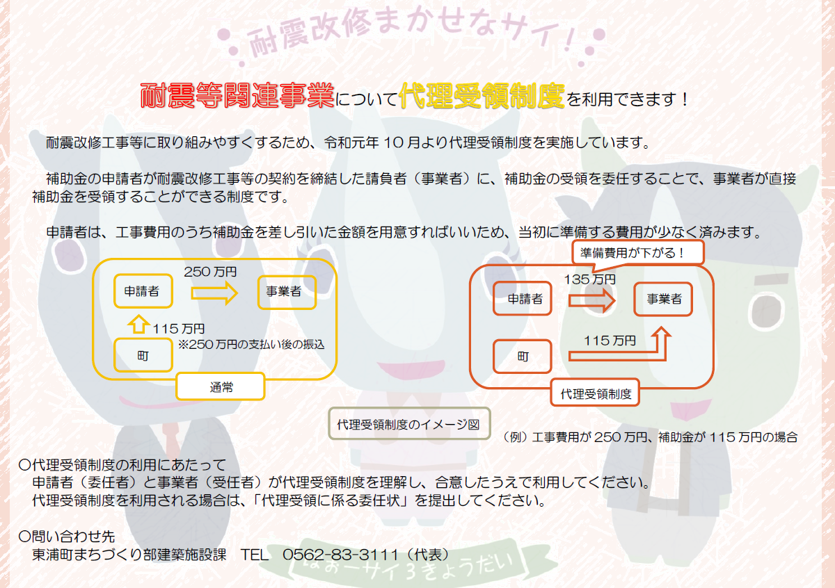 代理受領制度の紹介画像