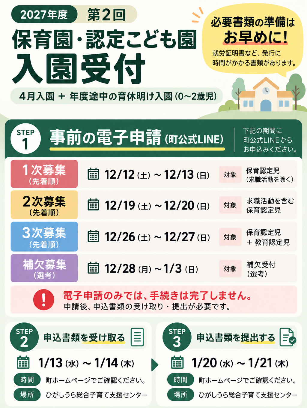 二次募集のチラシ
