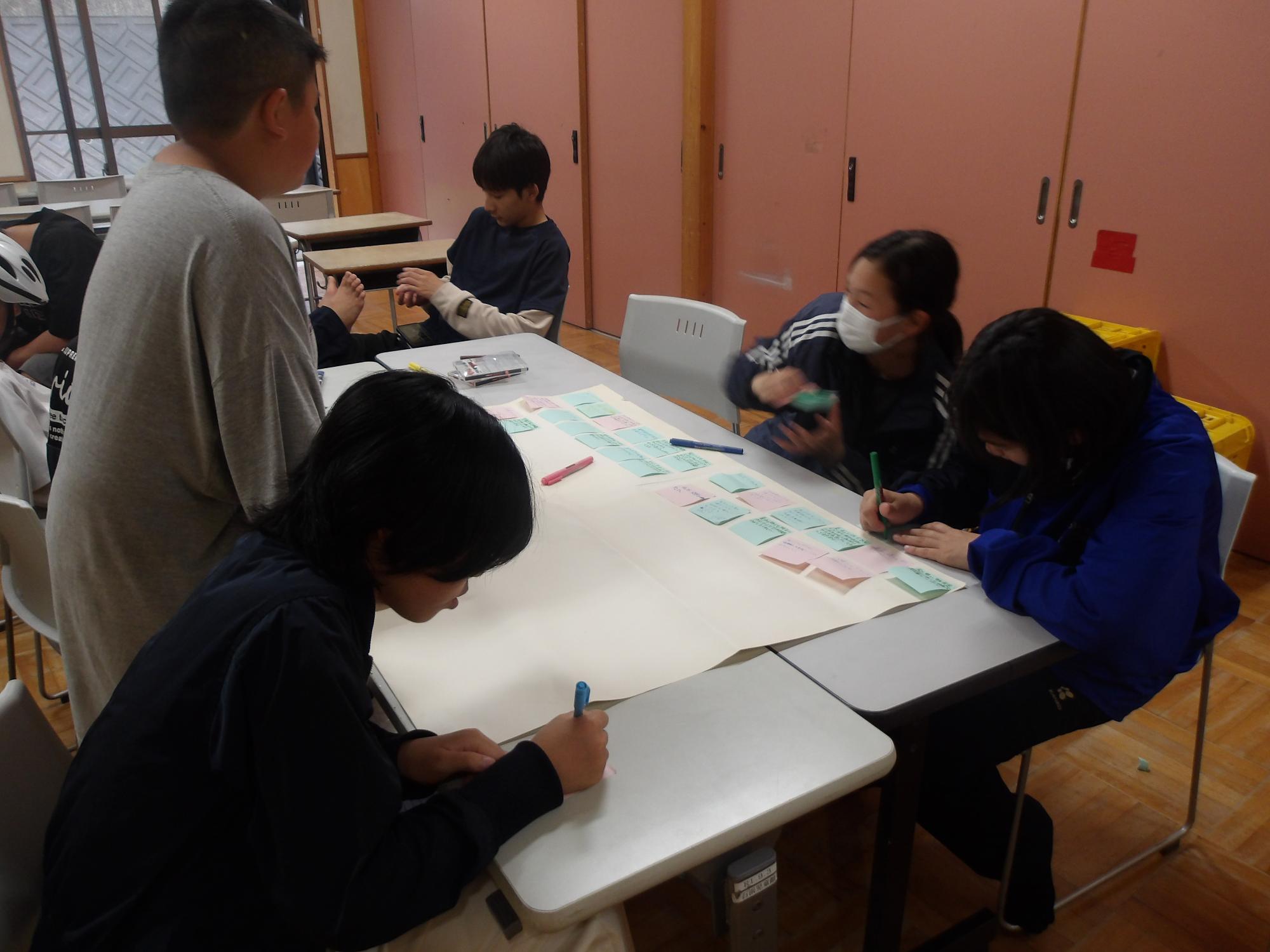 こども会議2