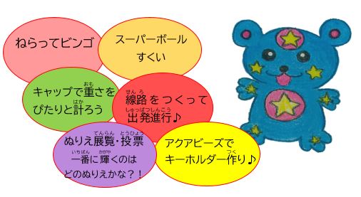 シンデンスターハムまつりコーナー紹介