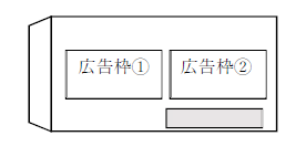 広告掲載位置