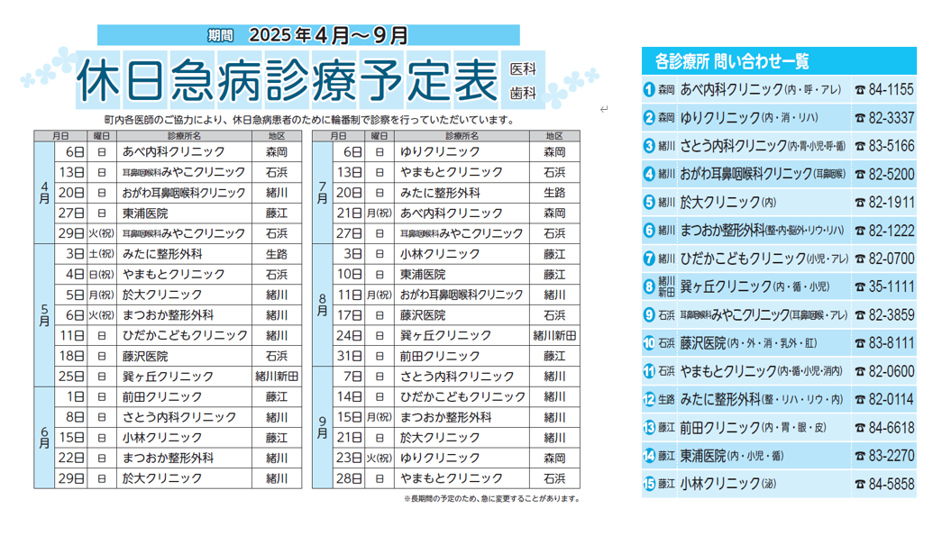 R7休日診療上半期