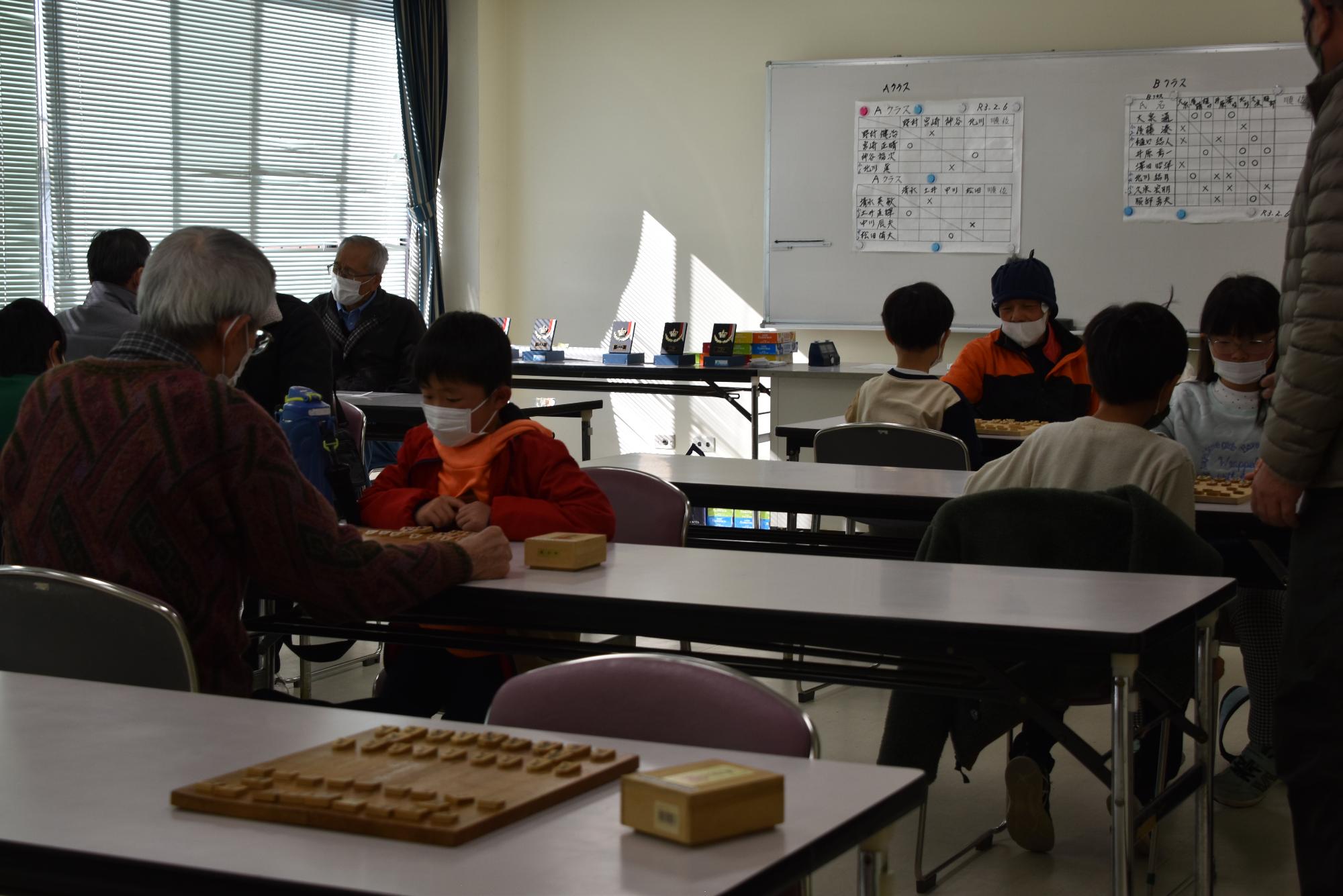 将棋大会