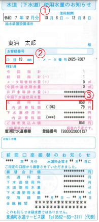 検針票の見方