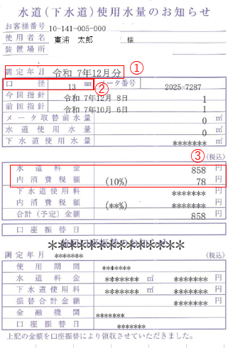 使用水量のお知らせ（はがき）の見方