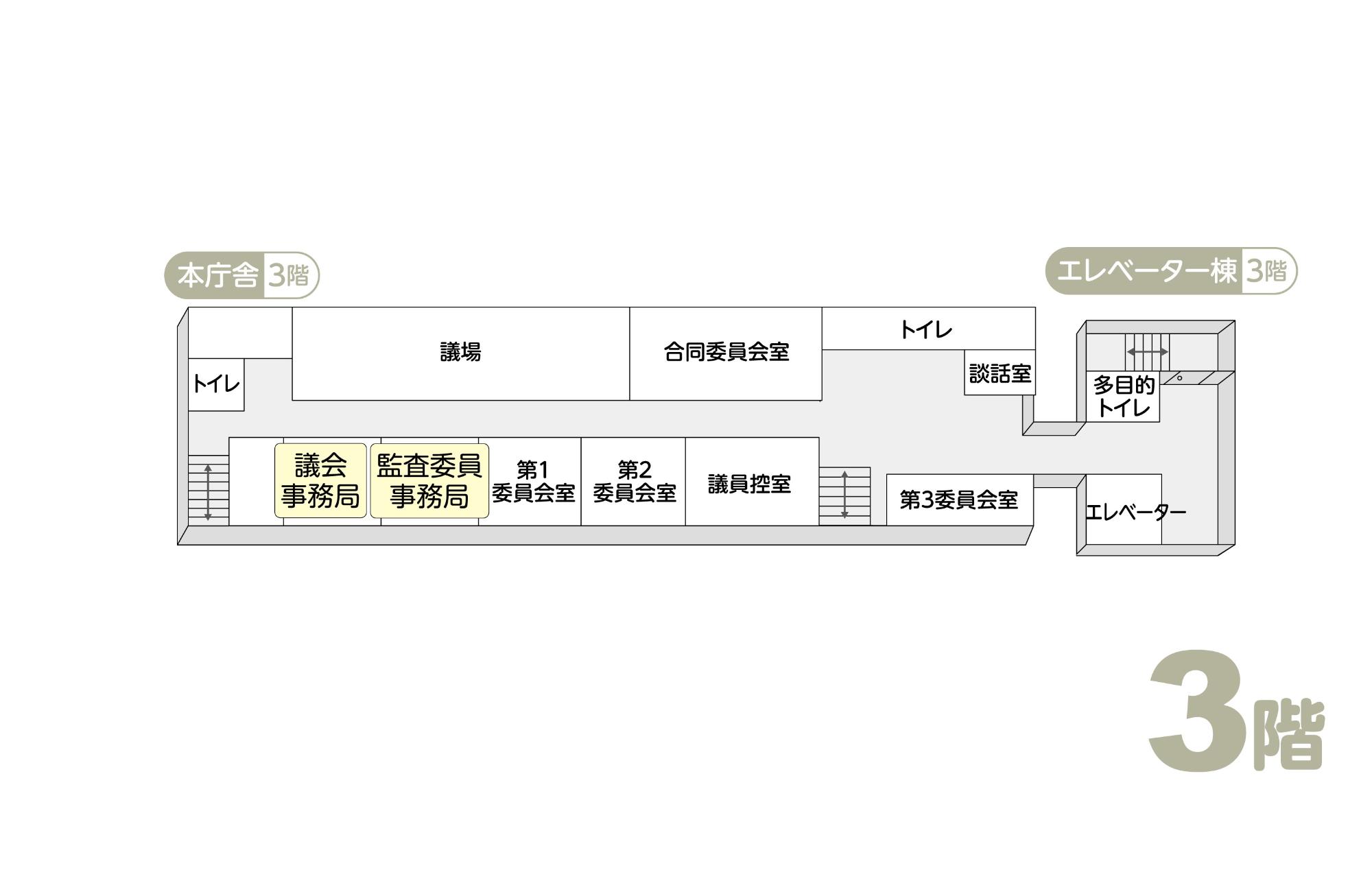 庁舎案内（3階）