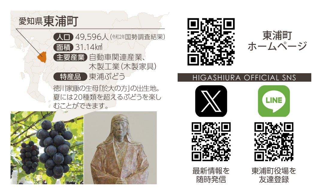 01 町の位置/SNS/写真