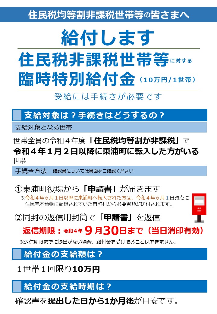 4年度申請書ちらし表