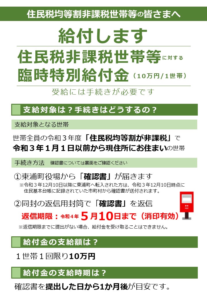 給付金おしらせ