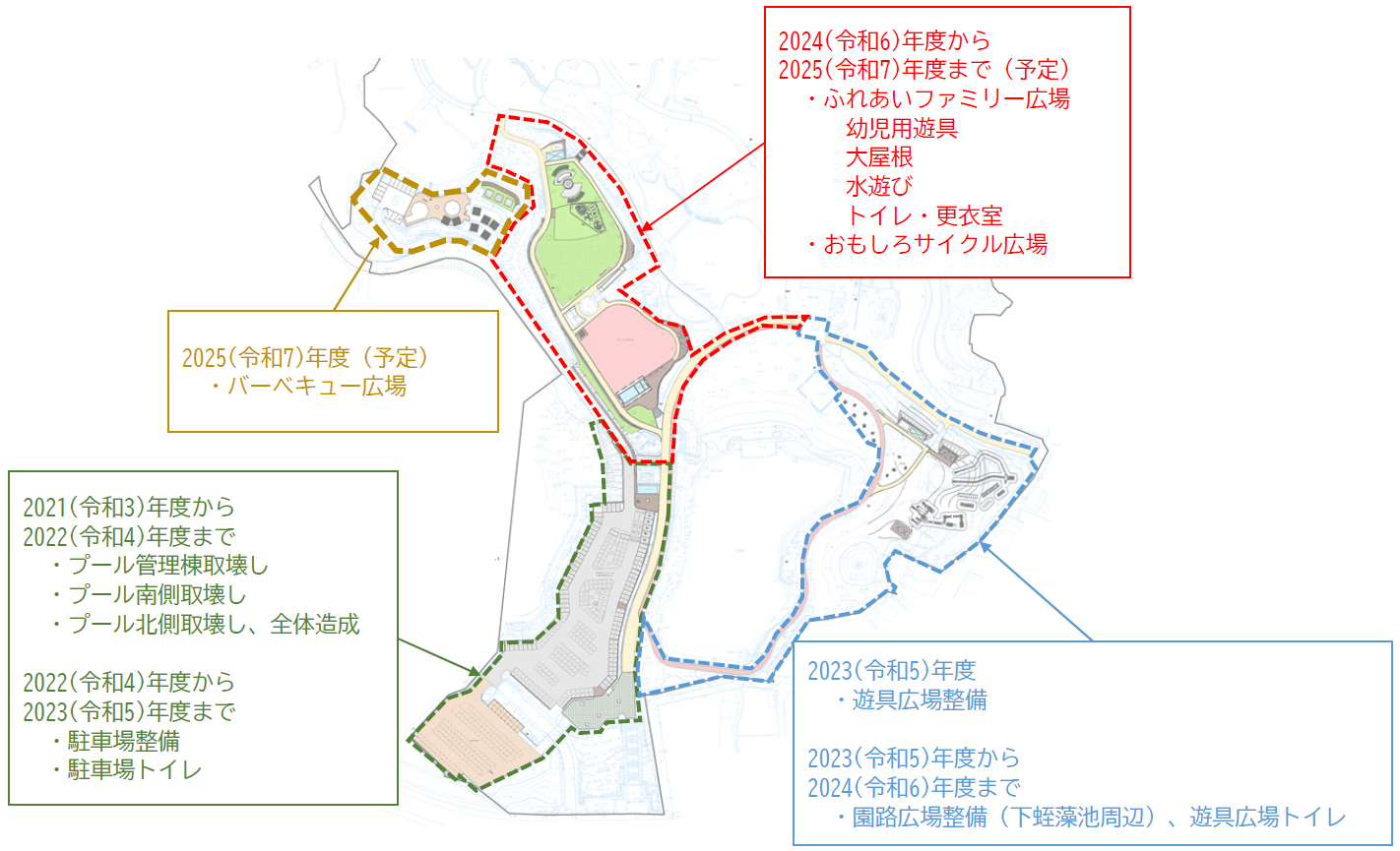 全体の施工日程（於大公園再整備工事）