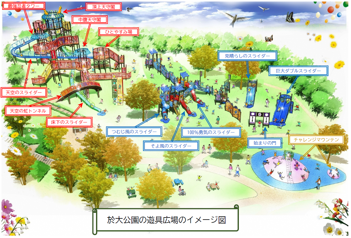遊具広場のイメージ図