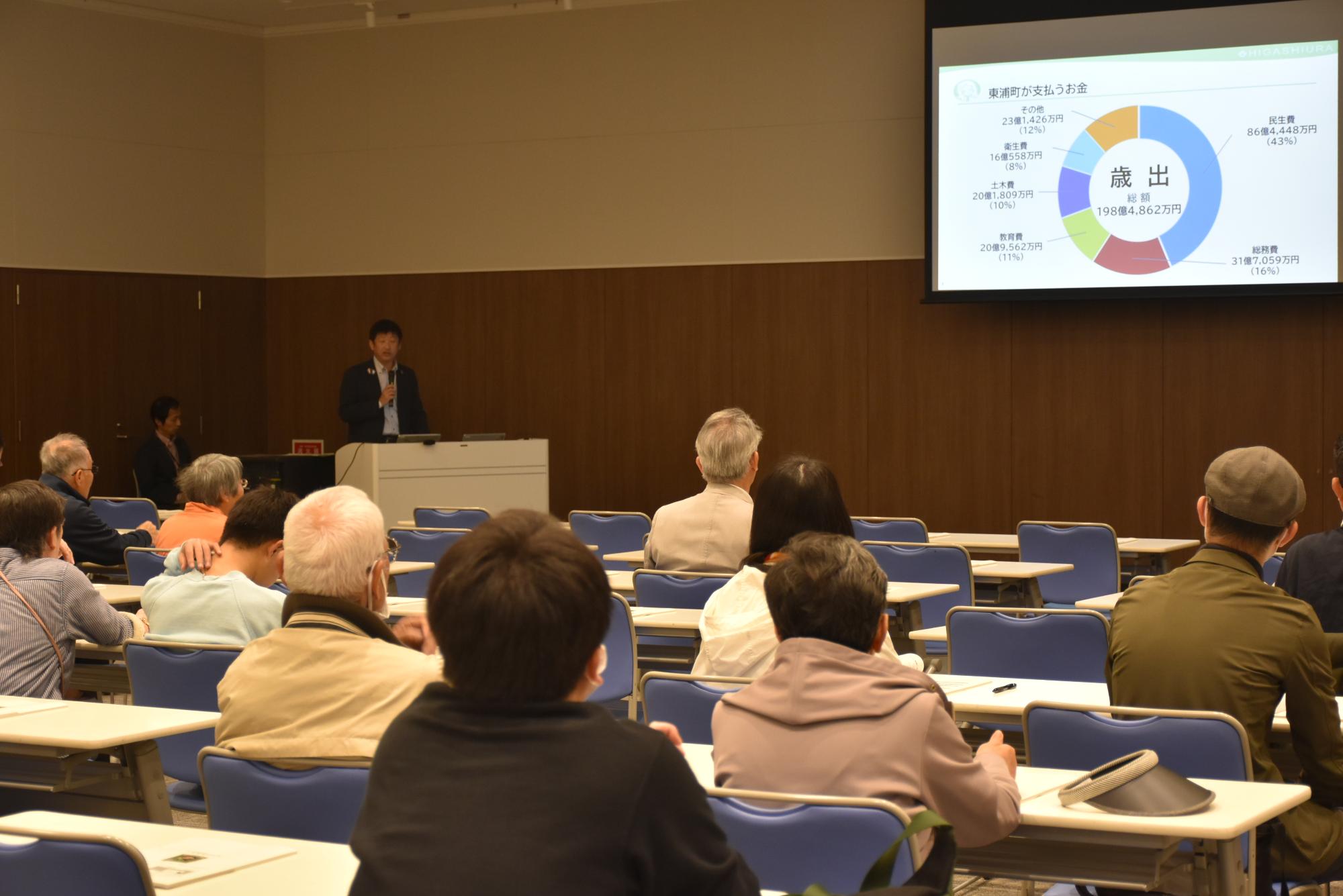 予算について説明する町長