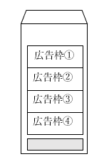 長形3号広告掲載位置