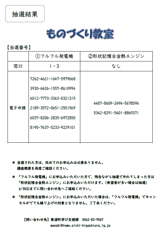 ものづくり教室抽選結果