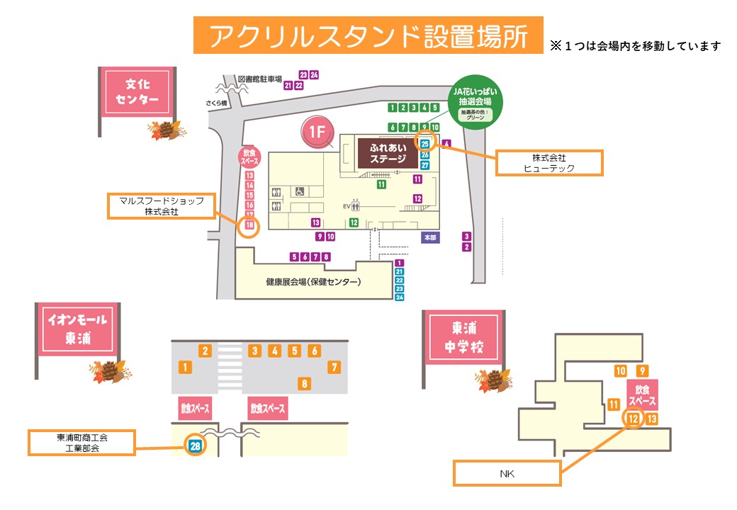 アクリルスタンド設置場所