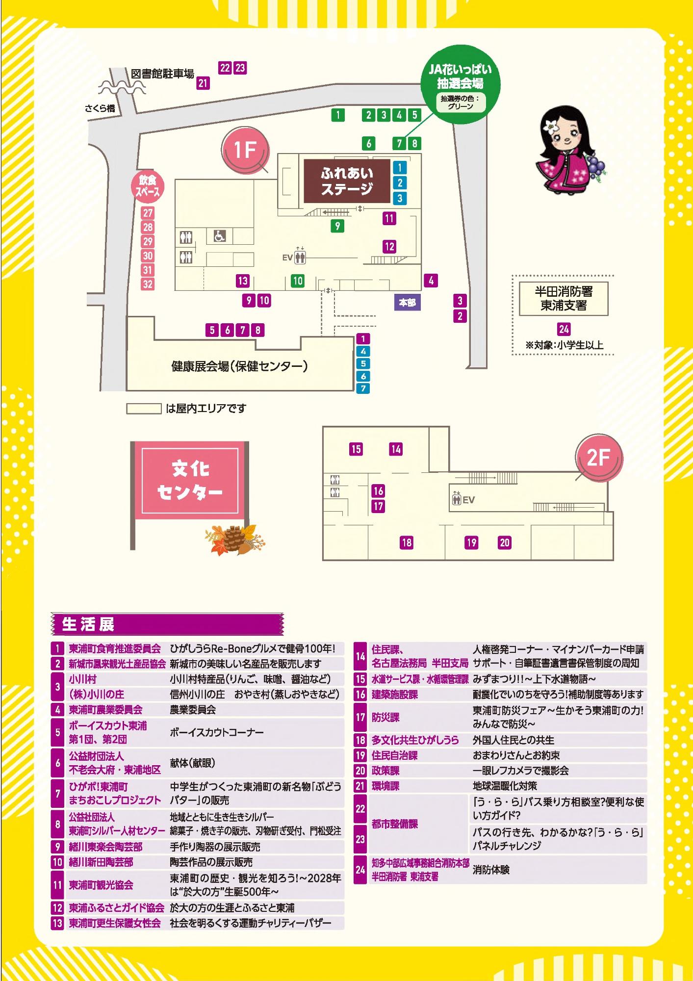 生活展マップ