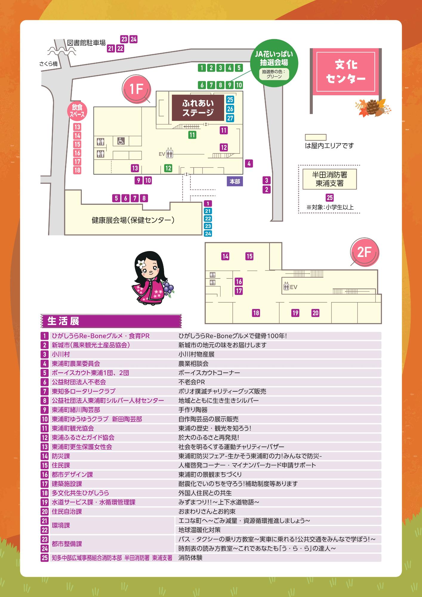 生活展出展配置