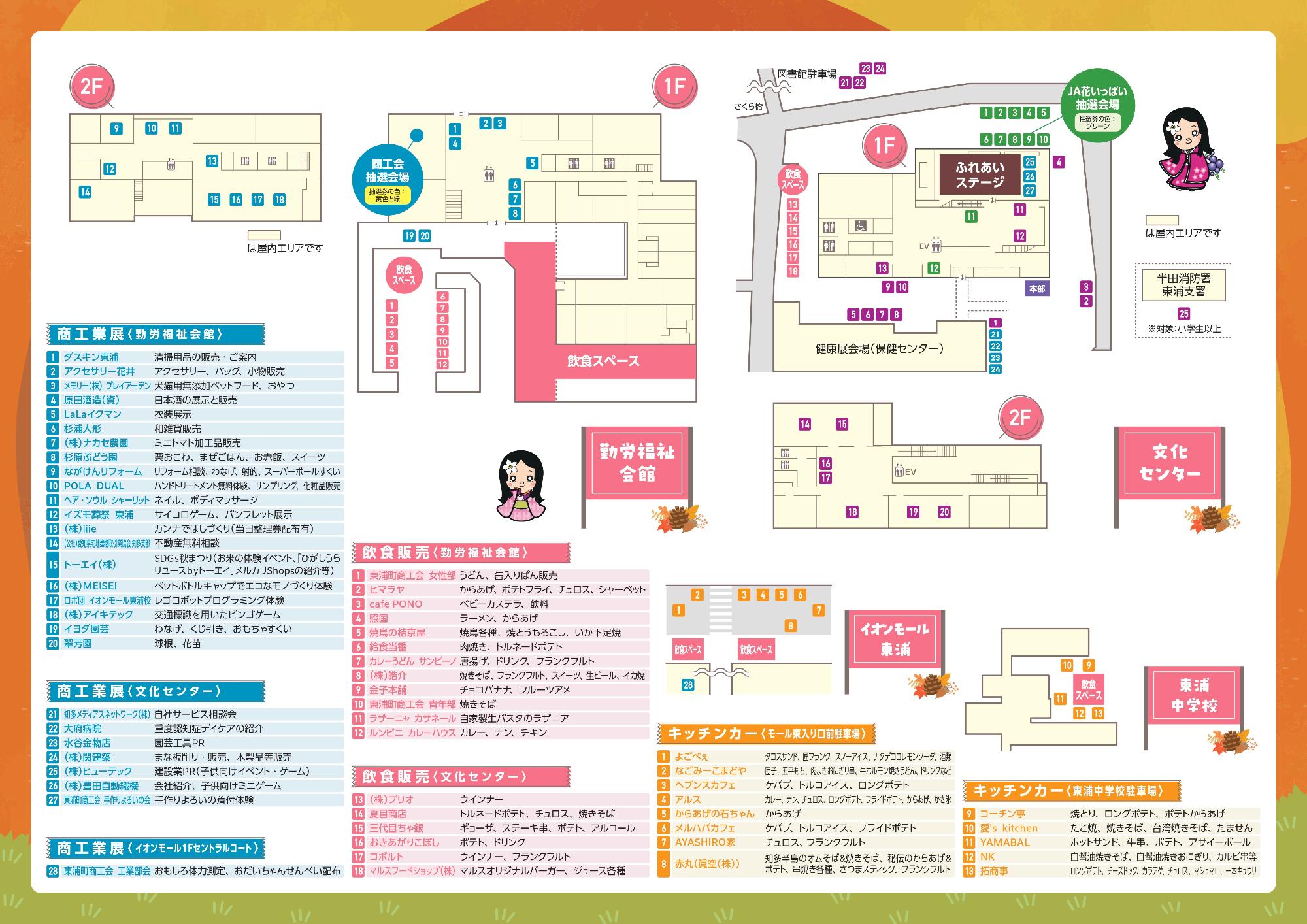 商工業展出展配置